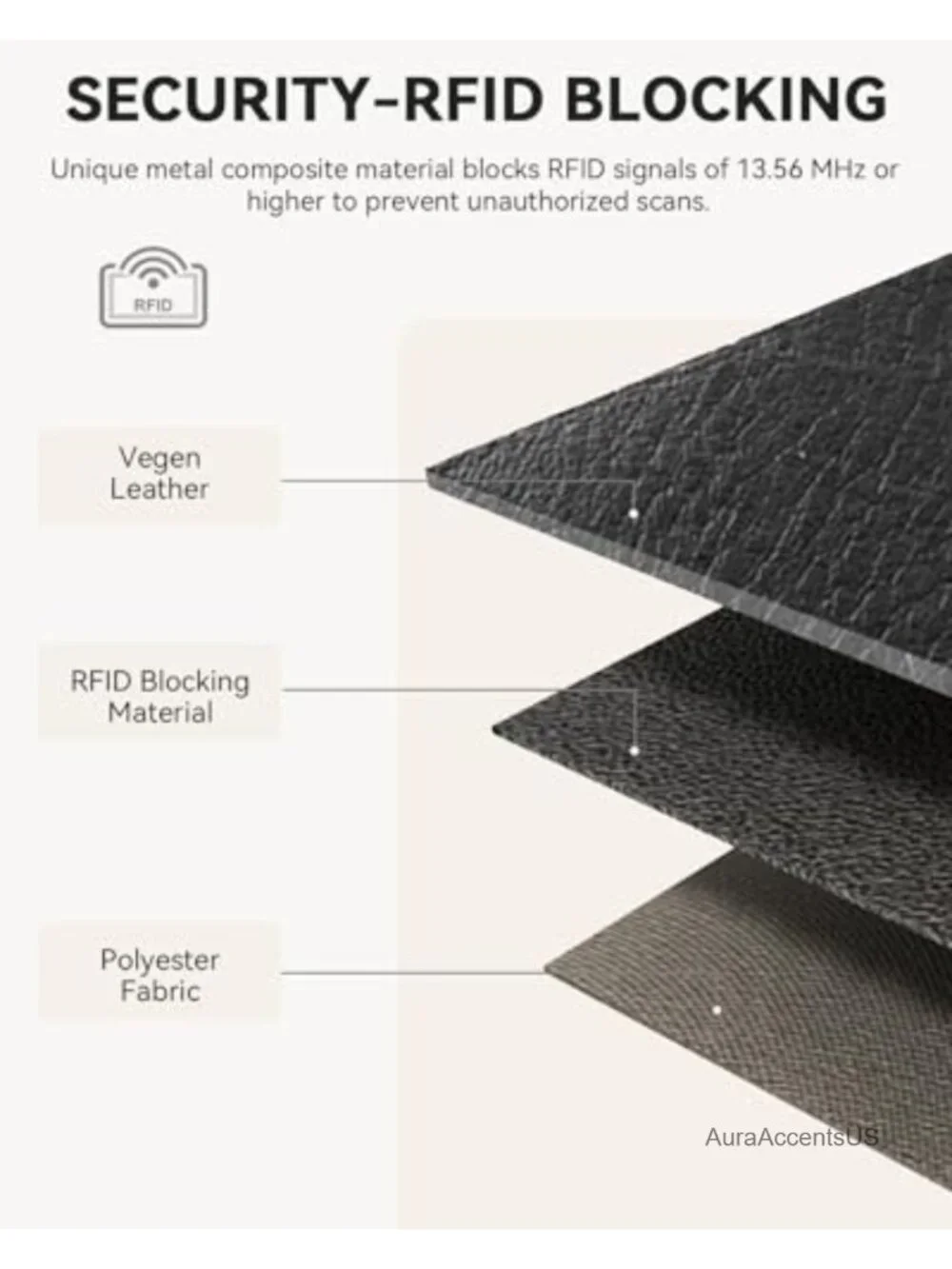 Vegan Leather RFID Blocking Credit Card Holder Wallet with Wristlet
